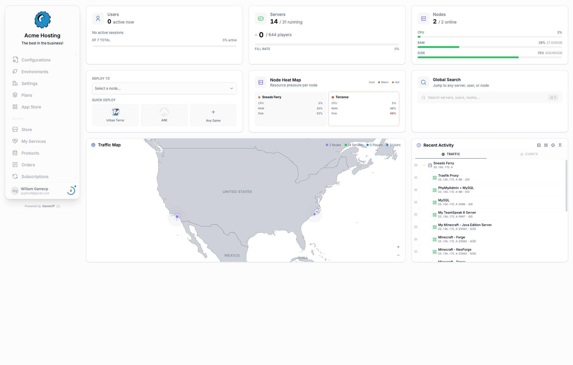 GameCP Dashboard Interface